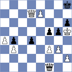 Sychev - Langner (Chess.com INT, 2021)