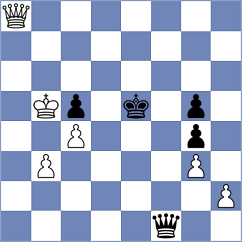 Ulburghs - Kiers (Tessenderlo, 2004)