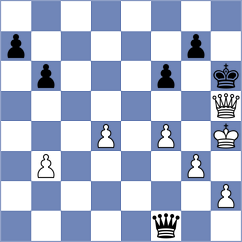 Fitzpatrick - Keuning (Canberra, 2001)