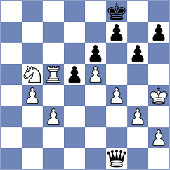 Piyush - Saryyev (Gandhinagar IND, 2024)