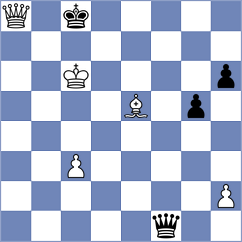 Khusnutdinov - Rohit (Chess.com INT, 2020)