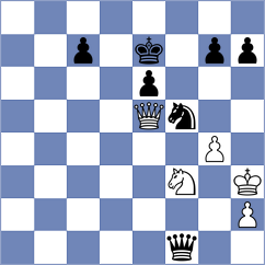 Luukkonen - Xie (chess.com INT, 2025)