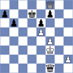 Garrido Fernandez - Ayats Llobera (Salou ESP, 2025)
