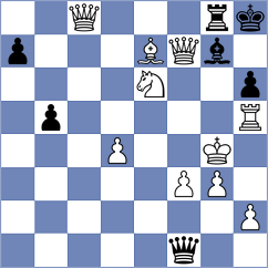 Gerbery - Chudy (Slovakia, 2000)