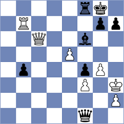 Buker - Rodchenkov (chess.com INT, 2022)