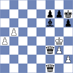 Khoa - Harish (chess.com INT, 2025)