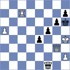 Godena - Tomczak (Petrovac MNE, 2024)