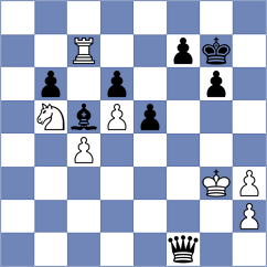 Ajay Santhosh Parvathareddy - Kozak (chess.com INT, 2025)