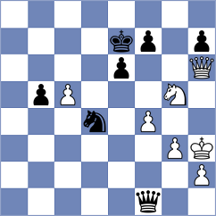 Bryakin - Sahib (chess.com INT, 2024)