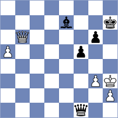 Nguyen Hong Nhung - Yevchenko (chess.com INT, 2025)