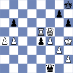 Dehtiarov - Harriott (chess.com INT, 2023)