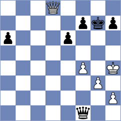 Chiu - Jegorovas (chess.com INT, 2024)