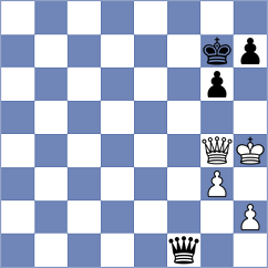 Rangel - Wu (chess.com INT, 2024)