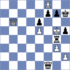 Amburgy - Paravyan (chess.com INT, 2025)