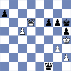 Manucharyan - Yelisieiev (Munich GER, 2024)
