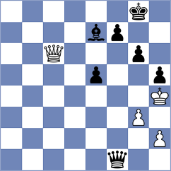 Venskaya - Maltsevskaya (FIDE Online Arena INT, 2024)