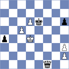 Forooghi Moghadam - Amini (Chess.com INT, 2021)