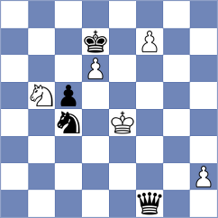 Aukhatov - Haddouche (chess.com INT, 2024)