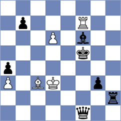 Arun - Schitco (chess.com INT, 2025)