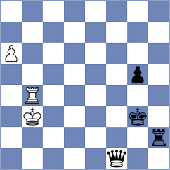 Maddens - Awoki (Chess.com INT, 2019)