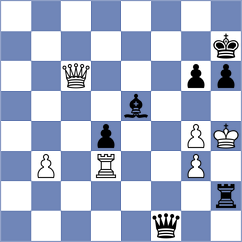 Rosh - Ostensen (chess.com INT, 2025)