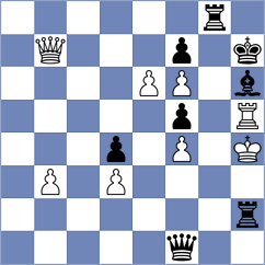 Makarian - Jaferian (chess.com INT, 2022)