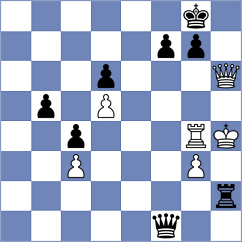 Barbashin - Sharifov (chess.com INT, 2022)