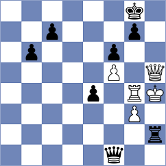 Kovalevsky - Orlov (chess.com INT, 2023)