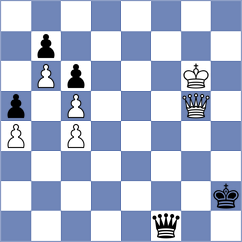 Lianes Garcia - Deac (chess.com INT, 2025)