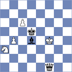Ribeiro - Rothuis (chess.com INT, 2025)