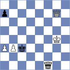 Pavlidou - Jimenez Lupianez (Belfort, 2005)