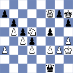 Benevides Demasi - Manzone (chess.com INT, 2024)