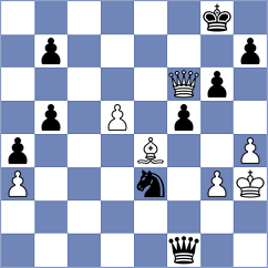 Neshkov - Sergienko (Voronezh, 2008)