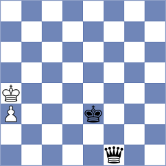 Harris - Kozionov (chess.com INT, 2021)