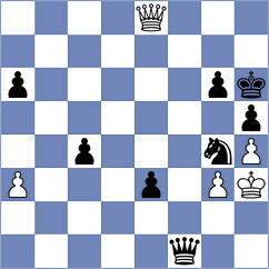 Ebrahimi Herab - Pham Le Thao Nguyen (chess.com INT, 2025)