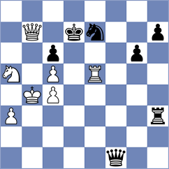 Kulkarni - Milchev (chess.com INT, 2022)