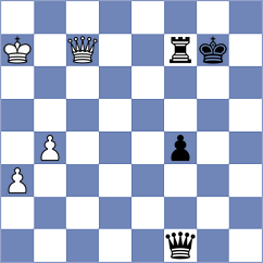Huerter - Stelmaszyk (chess.com INT, 2023)