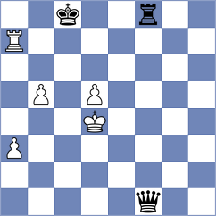 Ghafourian - Howell (chess.com INT, 2025)