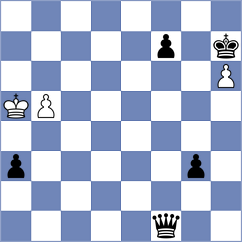 Pavlidou - Ghafourian (chess.com INT, 2025)