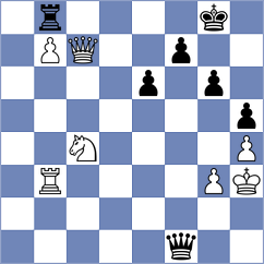 Arngrimsson - Sychev (Chess.com INT, 2018)
