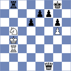 Vingris - Maltsevskaya (chess.com INT, 2025)