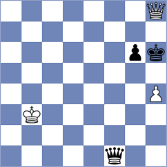 Belmonte De la Rosa - Gonzalez Guijas (Lichess.org INT, 2021)