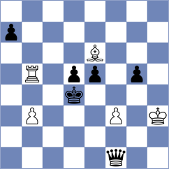 Goncharov - Keneshbekov (chess.com INT, 2025)
