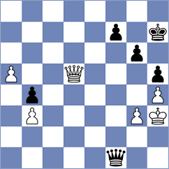 Skatchkov - Durarbayli (chess.com INT, 2024)