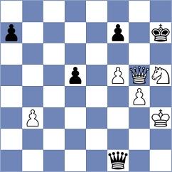 Grycel - Zampronha (chess.com INT, 2023)