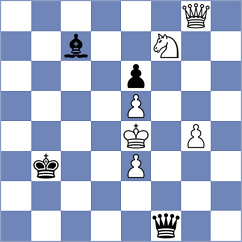 Carrasco Miranda - Cuenca Jimenez (chess.com INT, 2023)