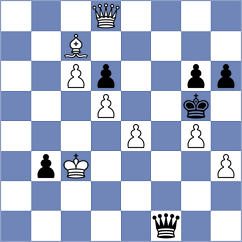 German - Munkh-Erdene (Dubai UAE, 2023)