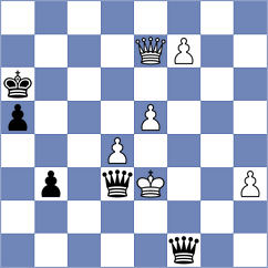 Prusakov - Kudrin (Kimry, 2003)