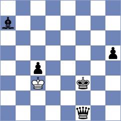 Salman - Kula (chess.com INT, 2022)