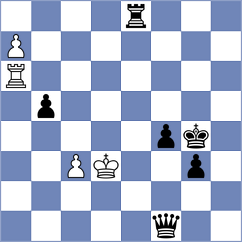 Djokic - Evdokimov (chess.com INT, 2024)